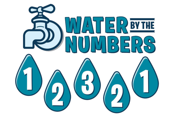 conservation-rebates-water-by-the-numbers-albuquerque-bernalillo