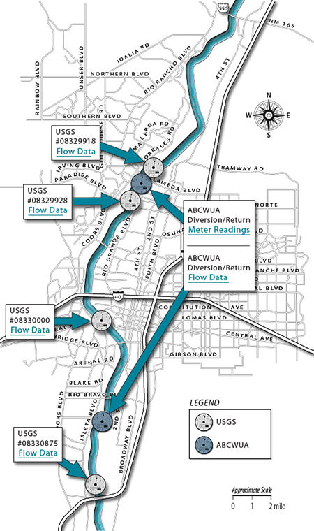 Su agua potable - Datos de desvío