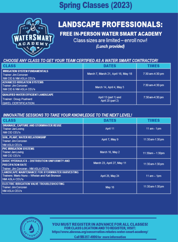 CONSERVATION & REBATESWATER SMART ACADEMY Albuquerque Bernalillo